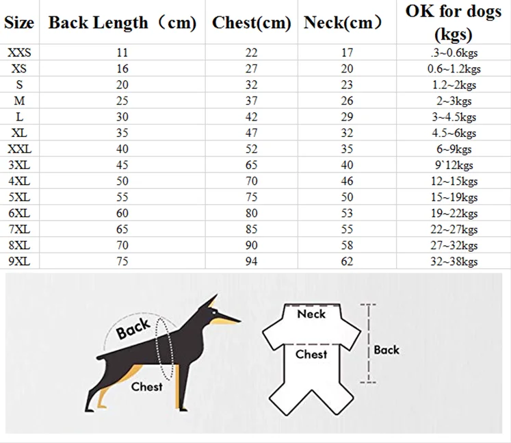 2 Layers Fleece Lined Warm Dog Jacket for Puppy Winter Cold Weather Soft Windproof Small Dog Coat
